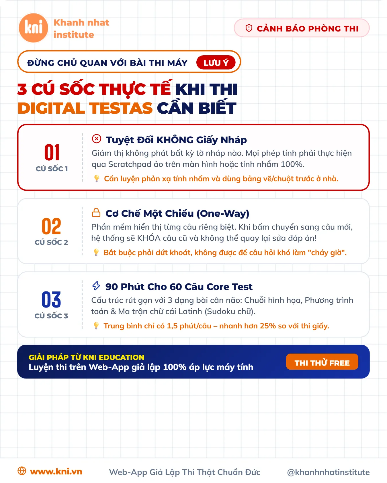 3 Critical Reality Checks in Digital TestAS