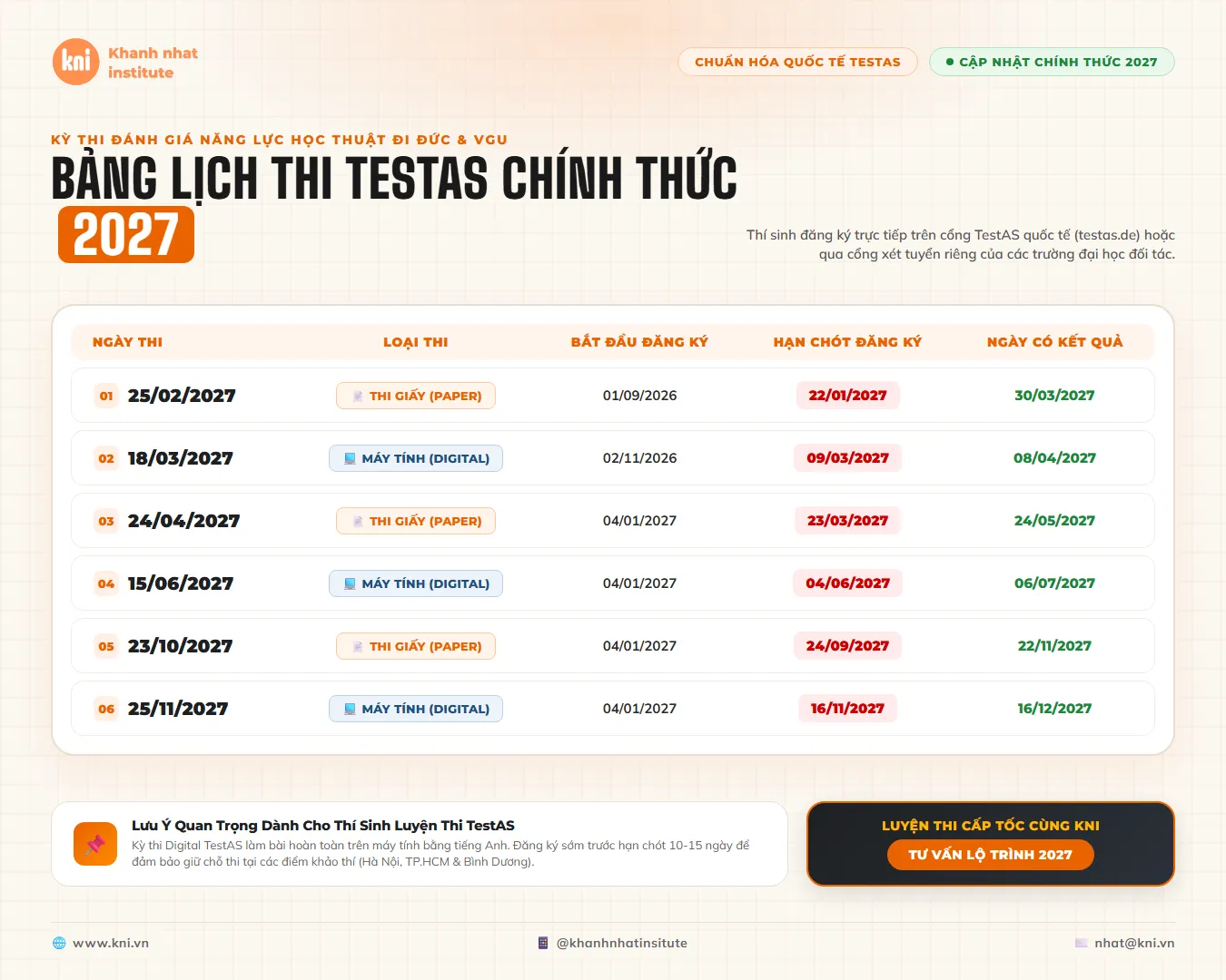 Bảng lịch thi TestAS chính thức tại VGU