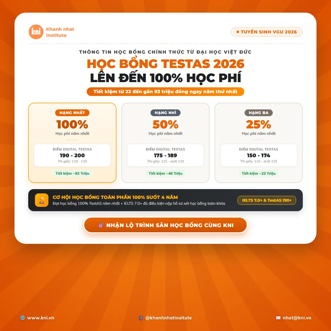 Chính sách học bổng theo điểm TestAS năm 2026 tại VGU